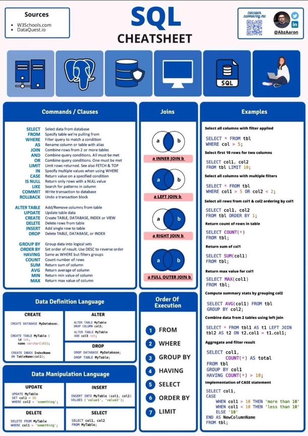 SQL 101