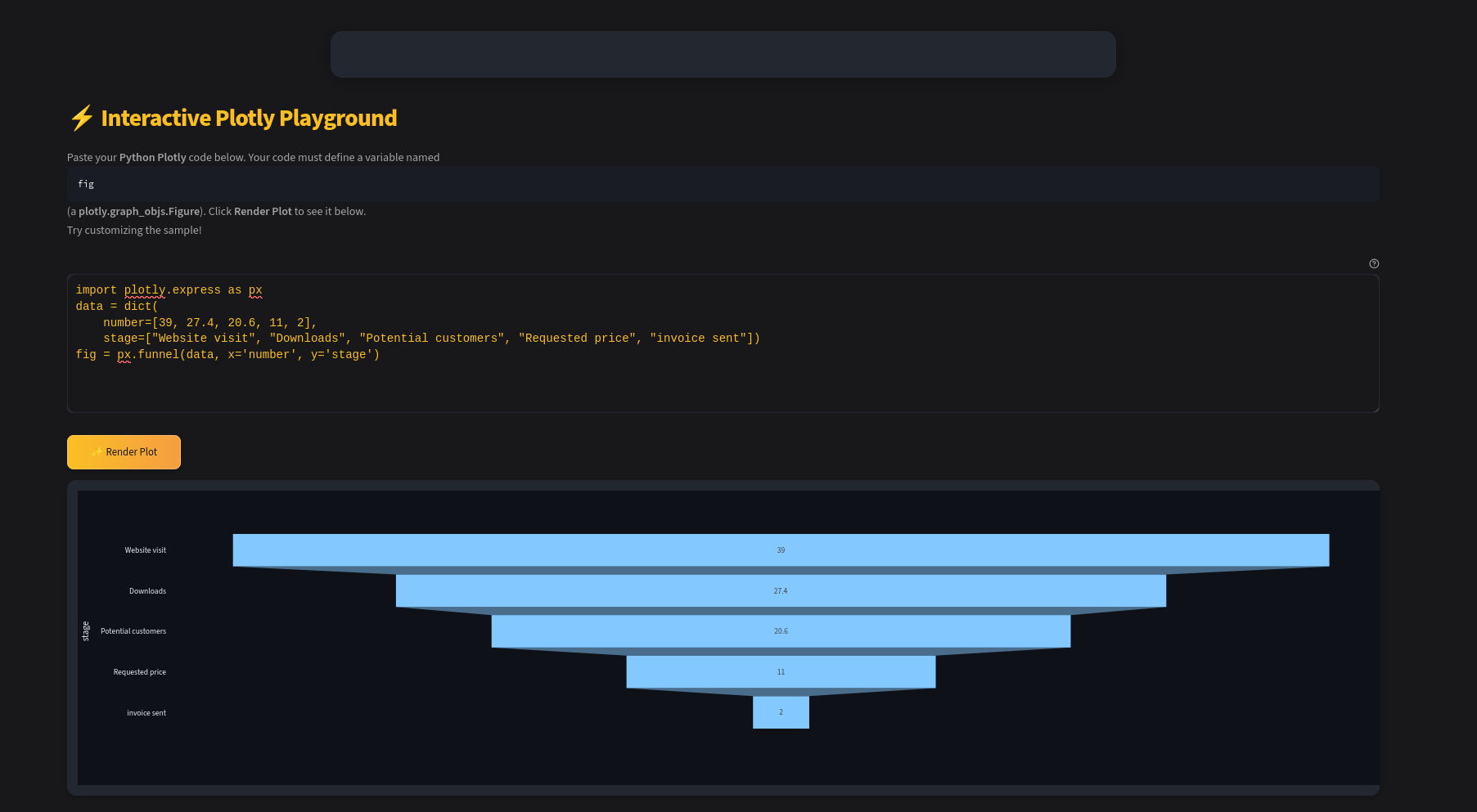 Streamlit Funnel
