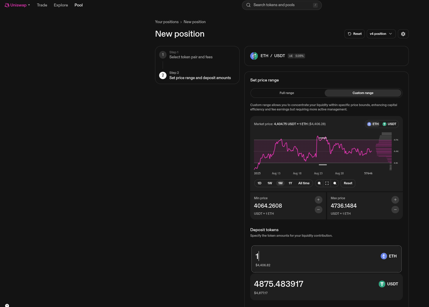 Uniswap v4 as DeFi example