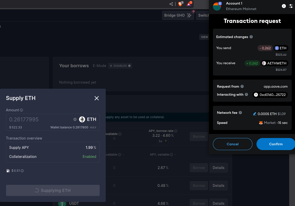 AAVE v3 ETH Lending