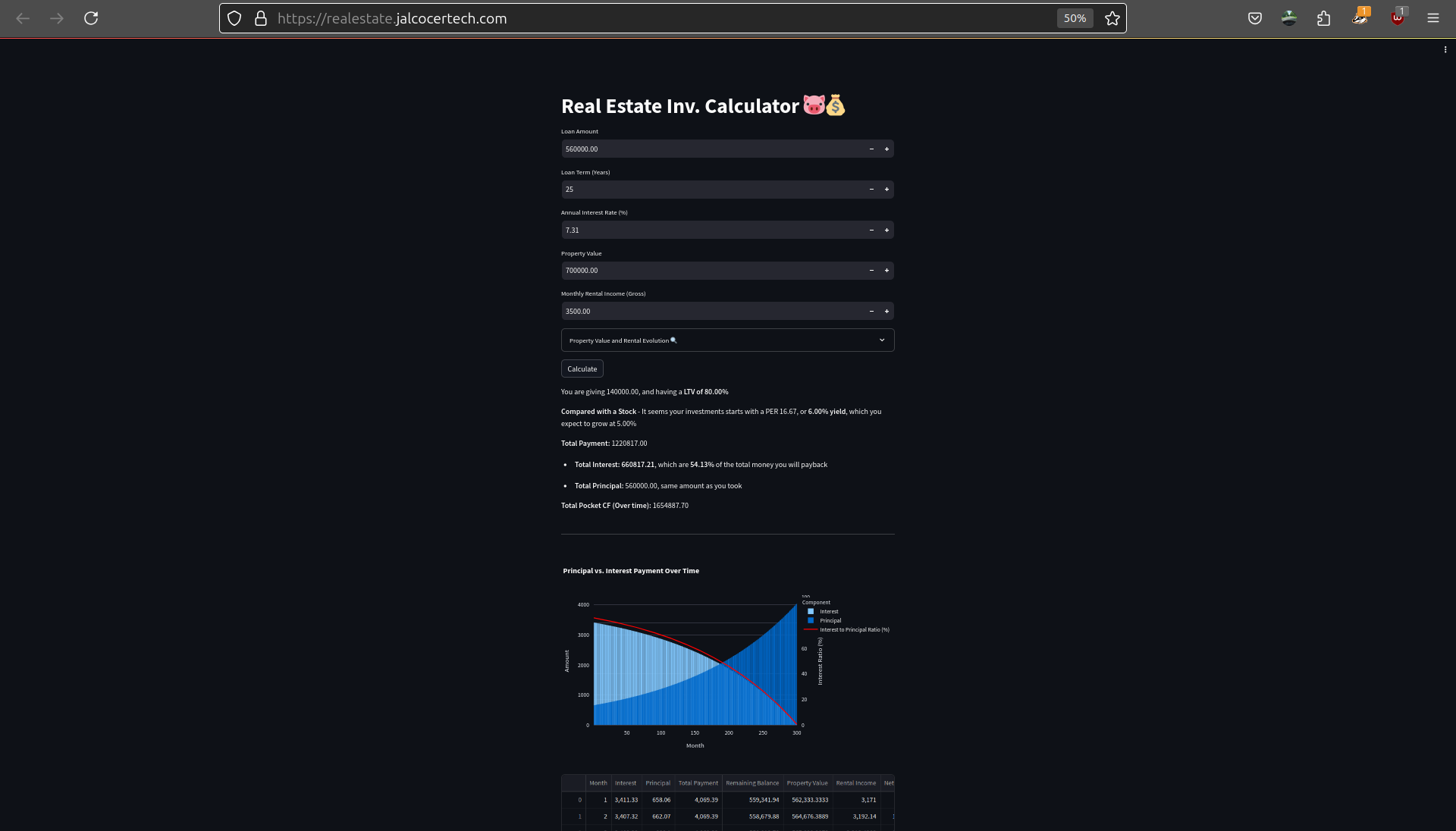 Streamlit Real Estate App