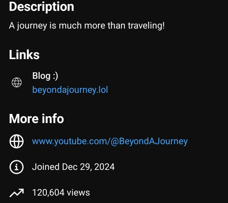 100k views in a year