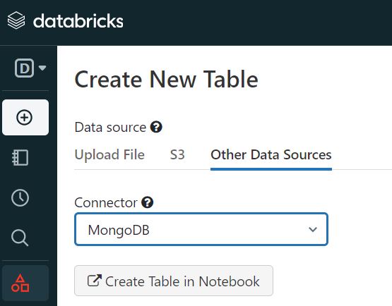 Databricks with a Pi