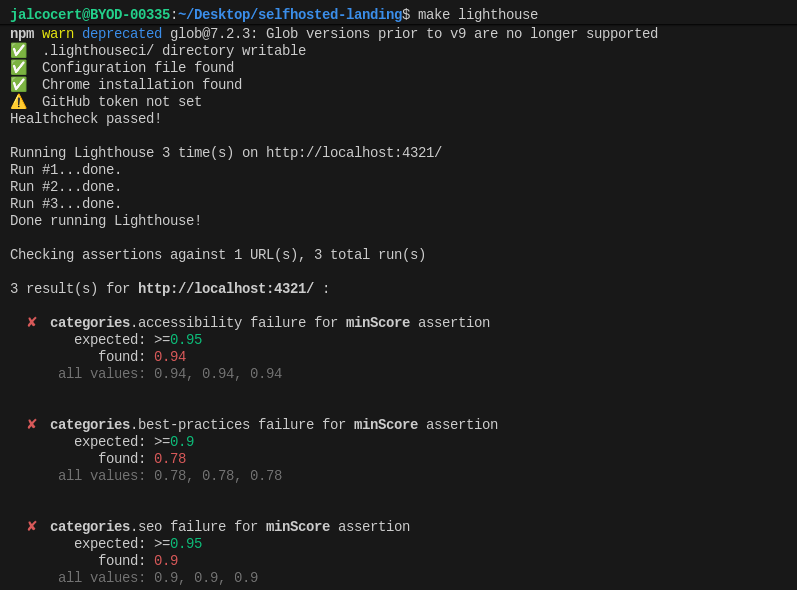 lighthouse programmatic test