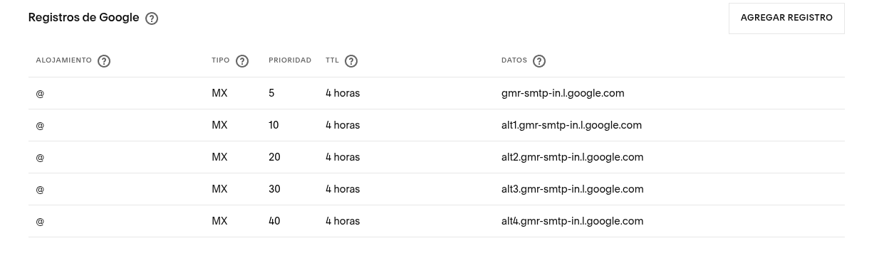 GMAIL custom domain for google