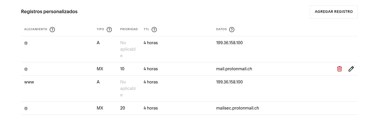DNS Config for ProtonMail