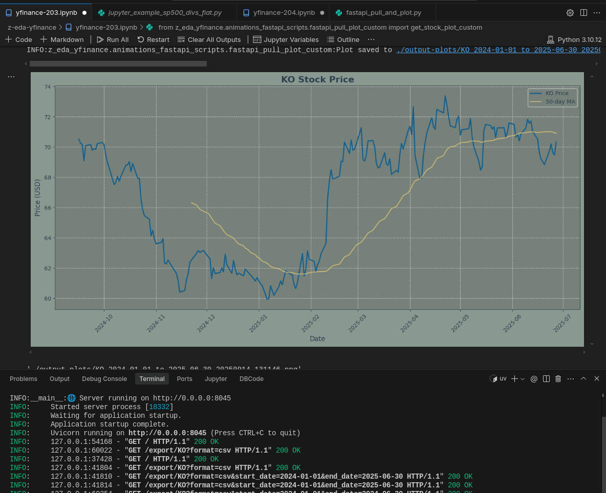 Matplotlib FastAPI pulled data custom colors