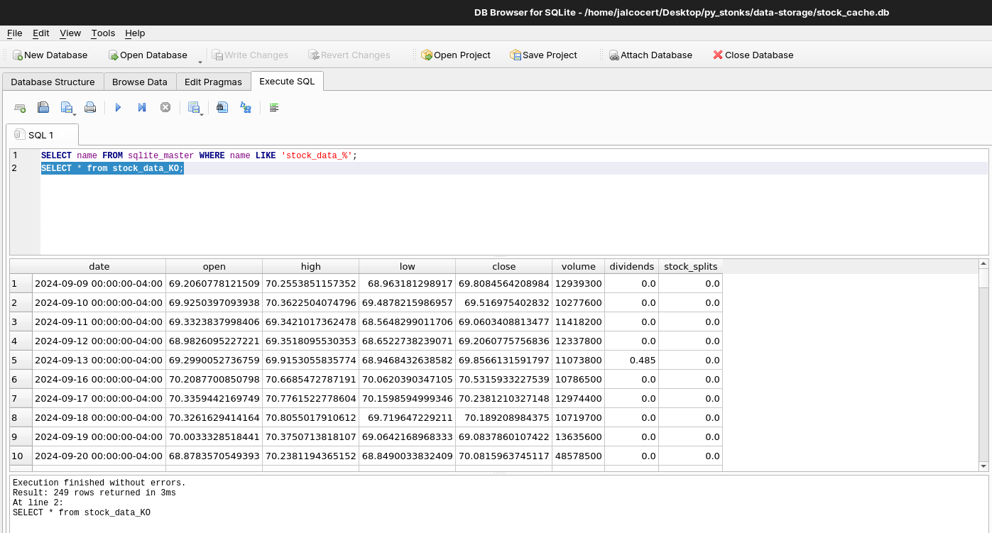 SQliteBrowser sample table created from yfinance data