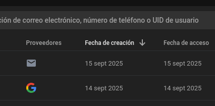 NextJS + Firebase Auth working