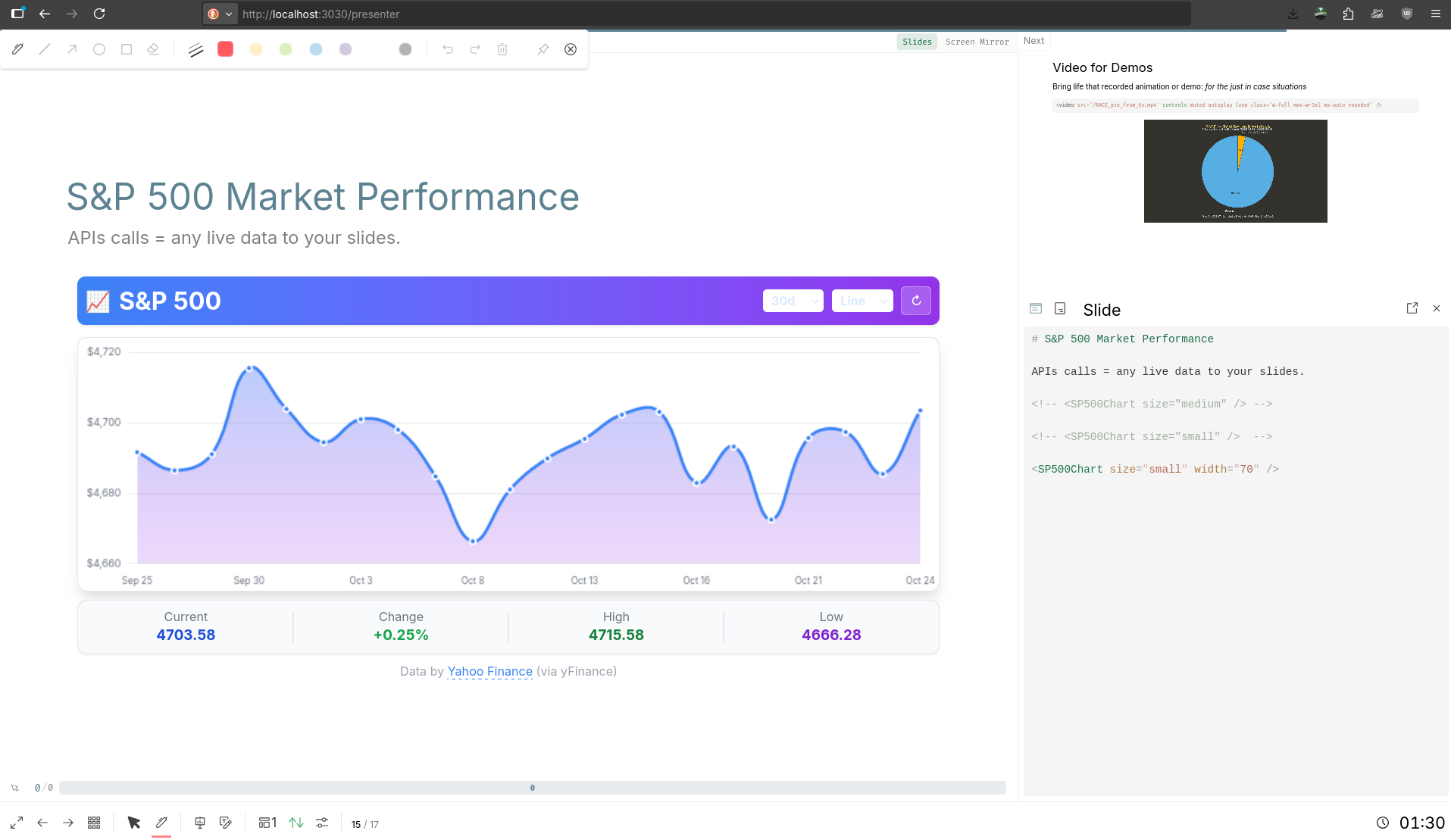 Slidev live data component from yfinance