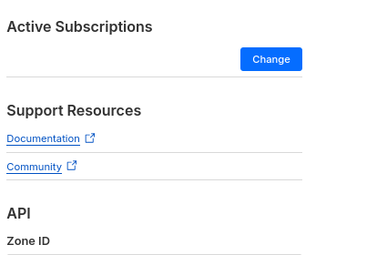 CLoudflare Zone ID