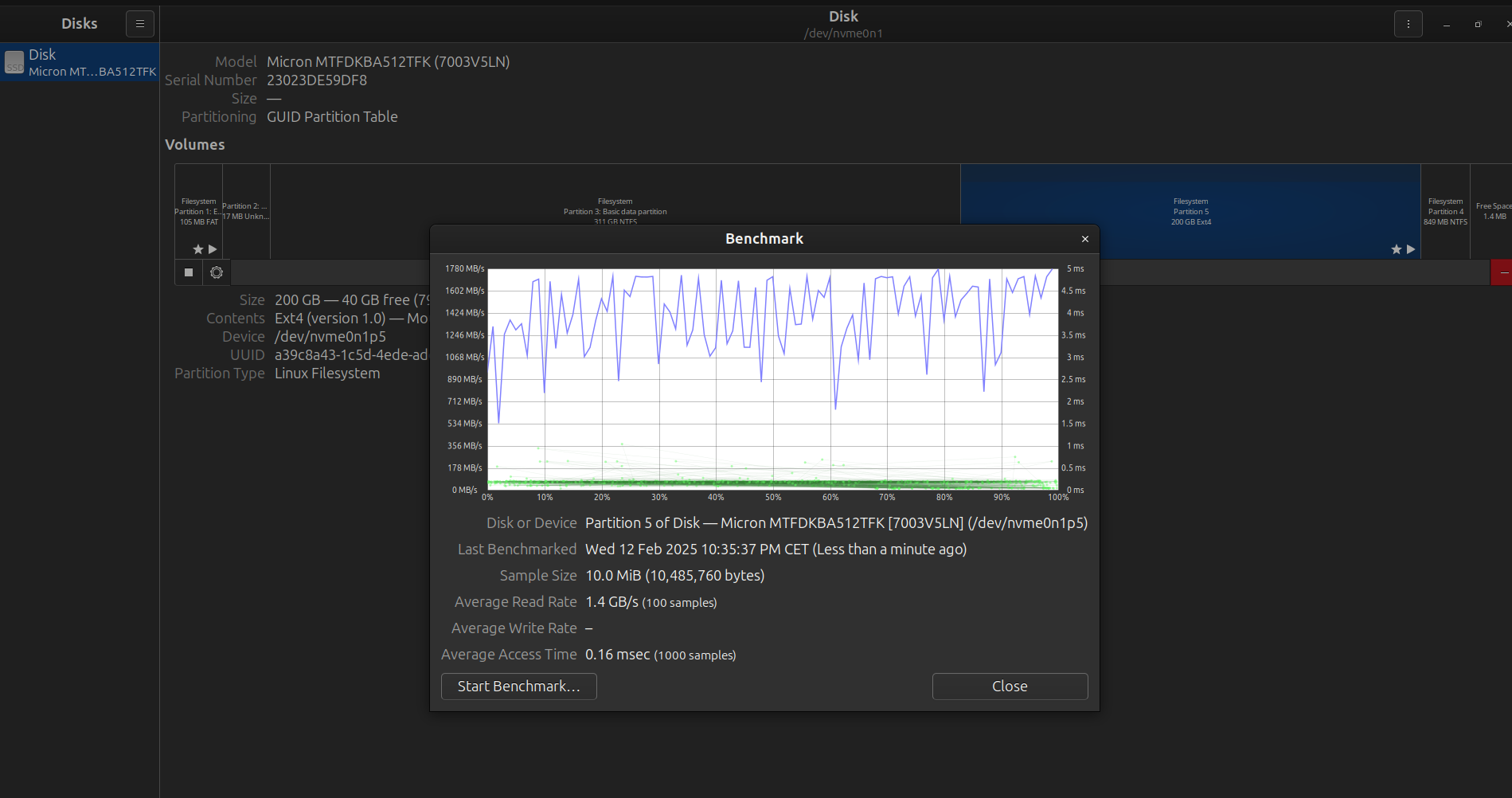 Lenovo Thinkpad x13 SSD