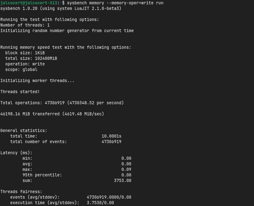 Sysbench Ram Example