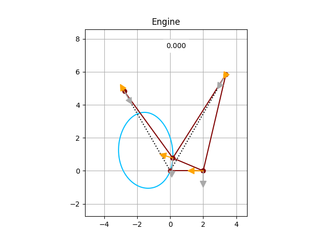 Engine Sample Animation