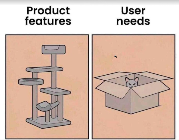 Cat product Meme