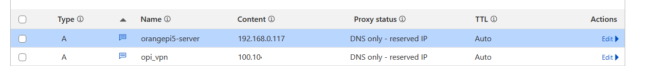 Cloudflare DNS for NGINX Example