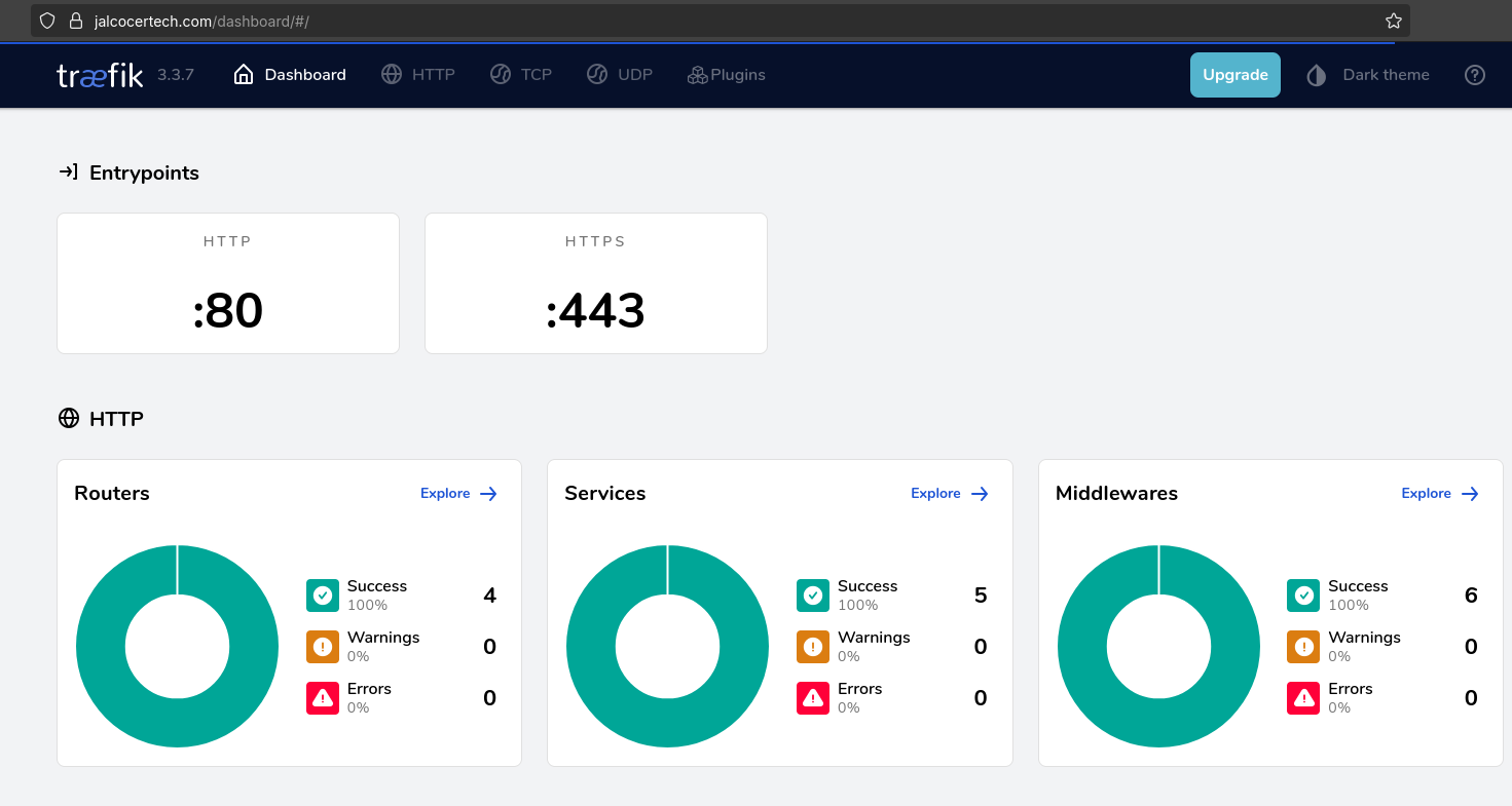 Tinkering with Traefik v3
