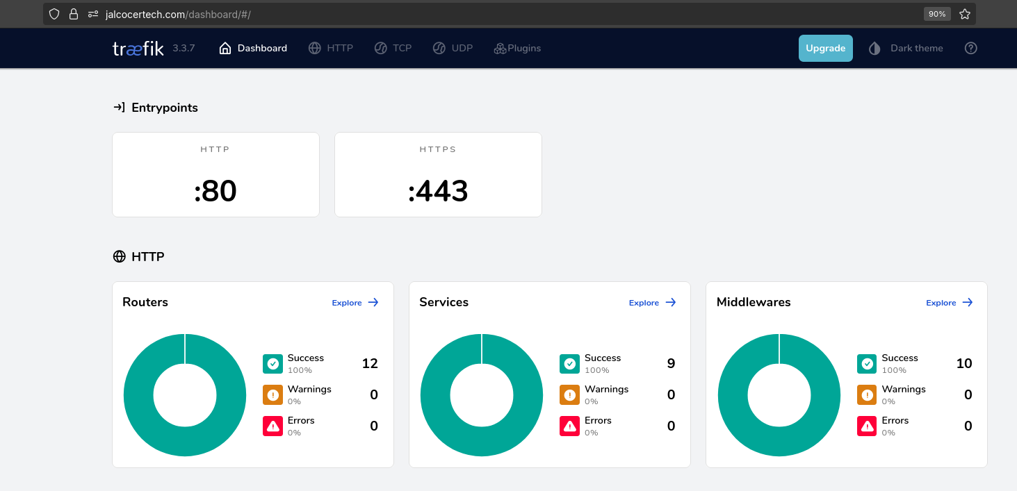 Traefik UI