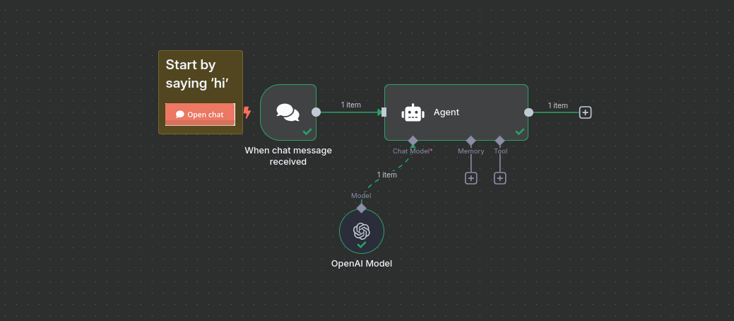 N8N Example Configuration