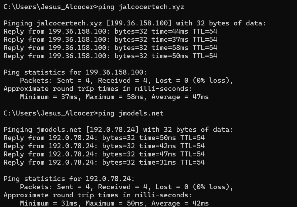 Pinging Wordpress vs SSG