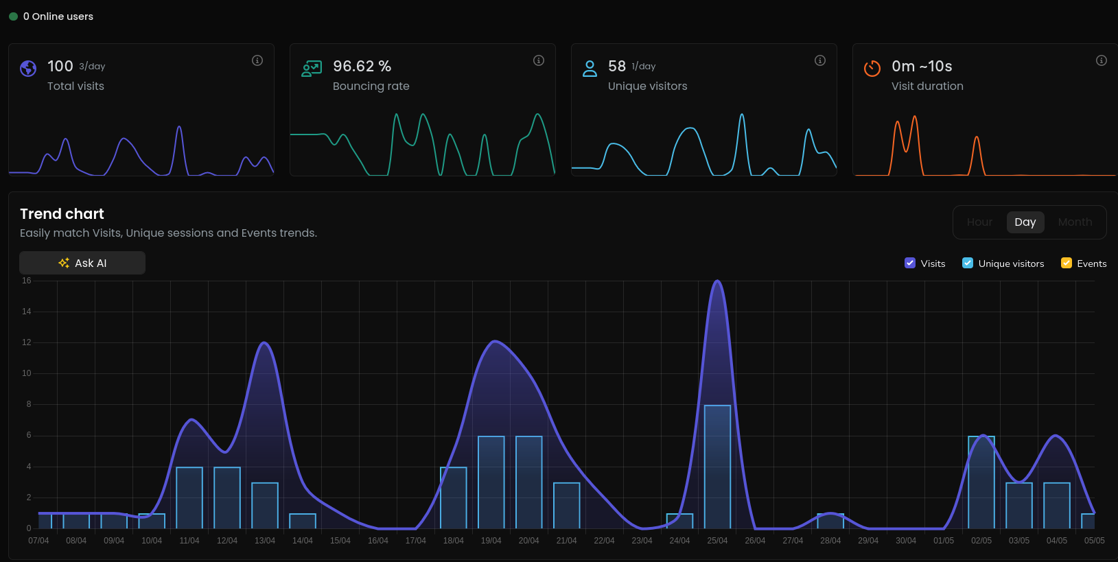 Litlyx Repo