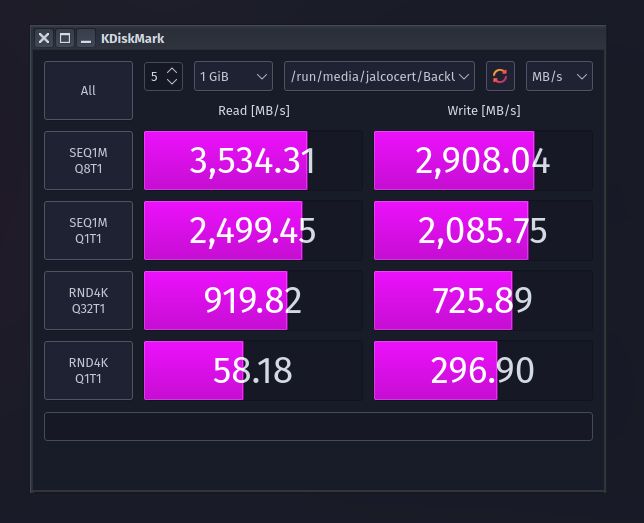 KDiskMark Benchmark Example